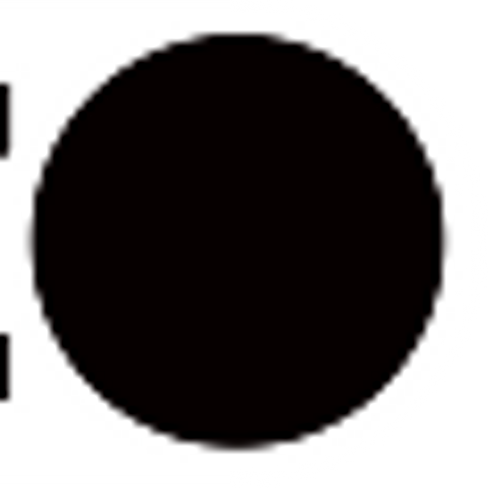 cizotech