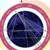 horoscope